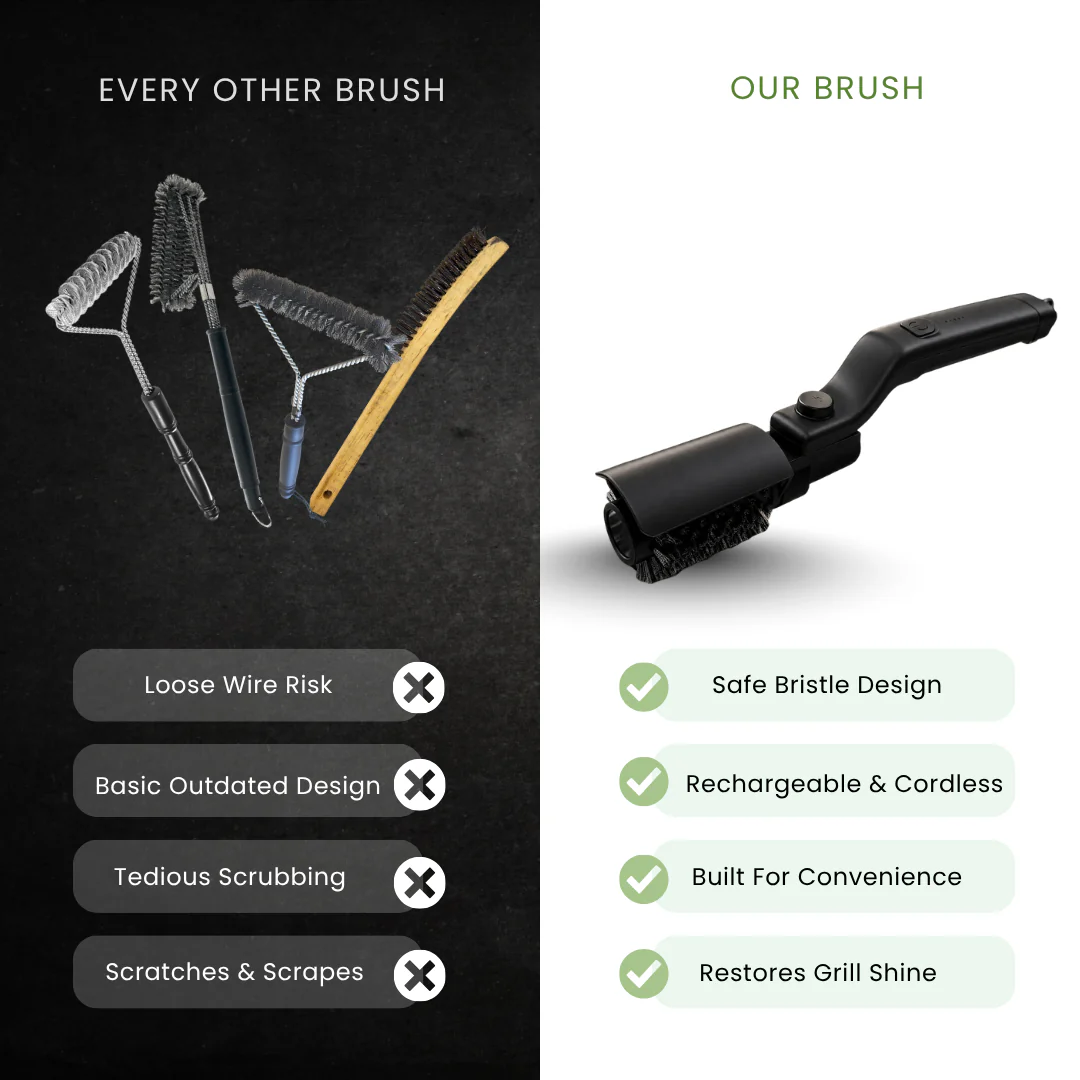 CleanFire™– Effortless cleaning in a flash