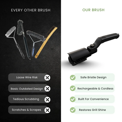 CleanFire™– Effortless cleaning in a flash